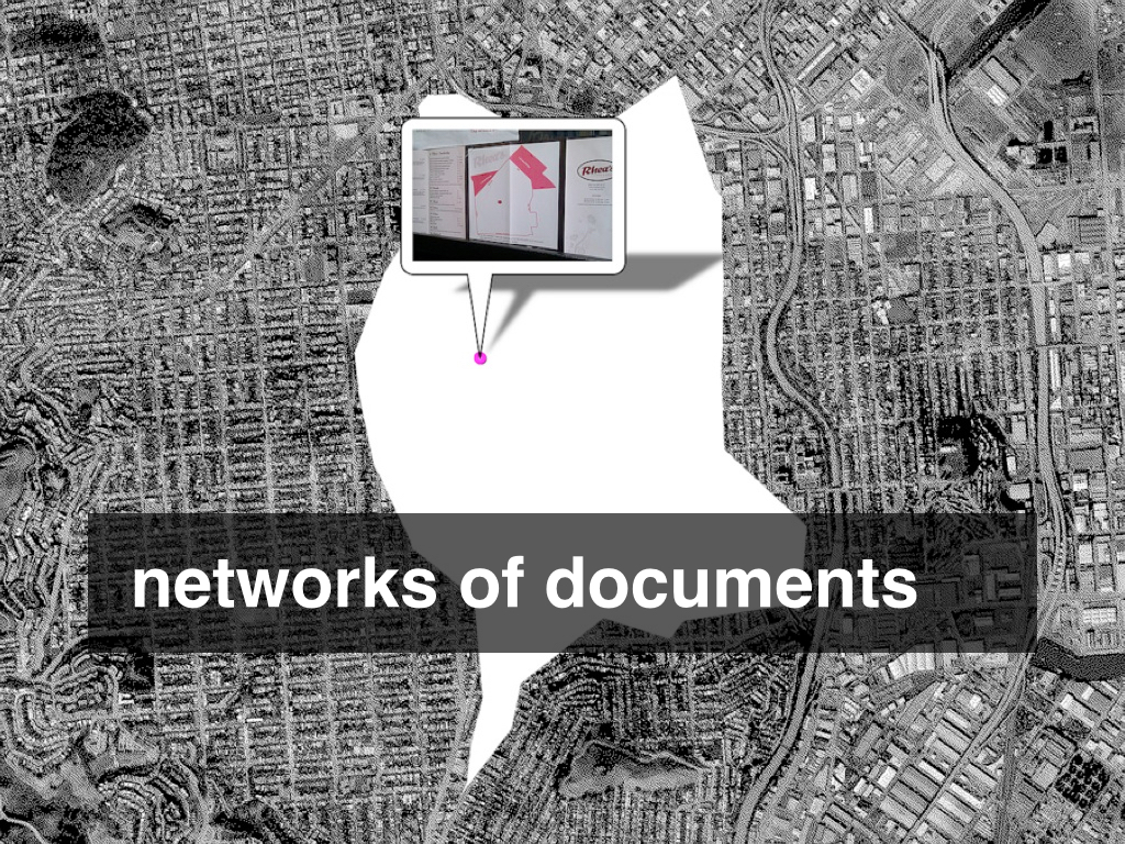networks of documents