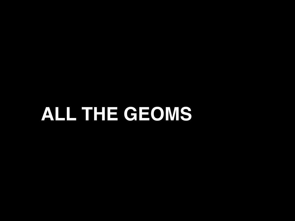all the geoms