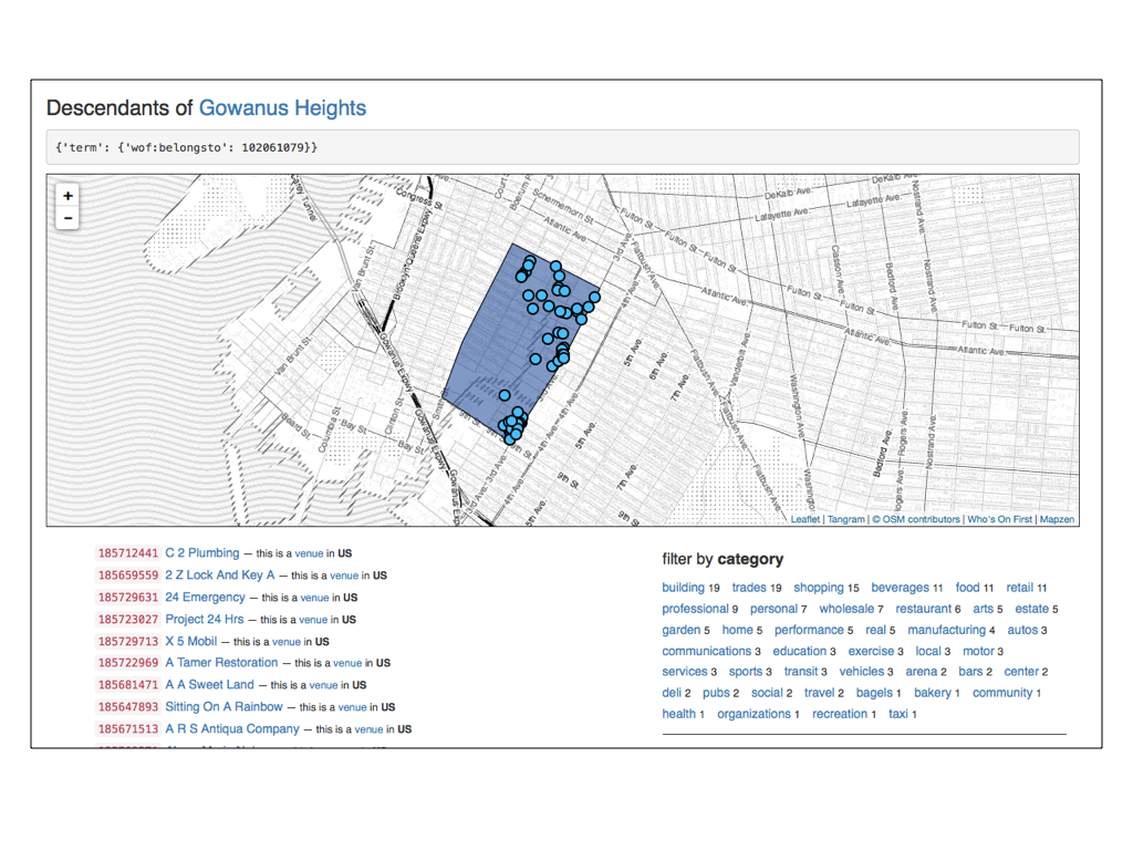 gowanus heights